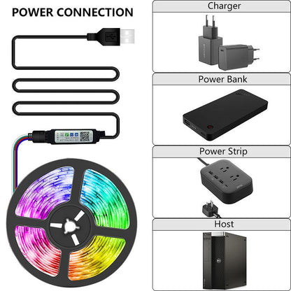 LED Strip Light - SteelBlue & Co.